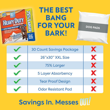 Heavy Duty XXL Dog Pads - Absorbent Pet Training and Puppy Pads - 26 X 30 in - 30 Count,White