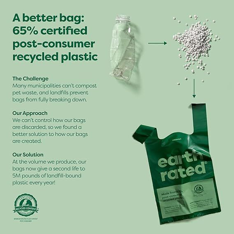 Dog Care: Earth Rated Dog Poo Bags Guaranteed Leak Proof and Extra Thick Waste Bag Refill